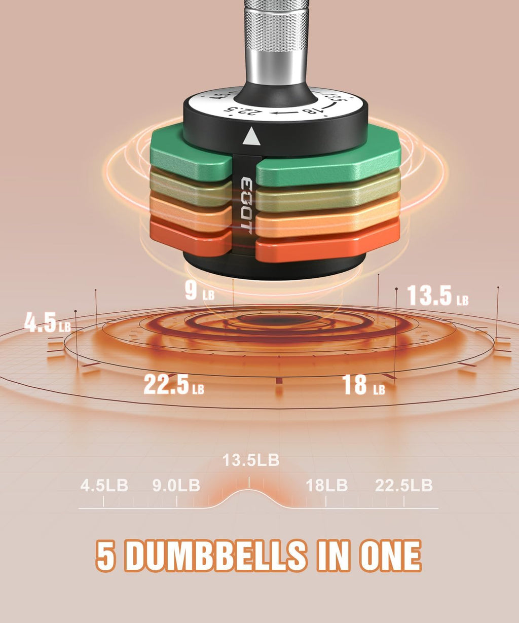 Adjustable Dumbbells Set/Single, 12.5LB/22.5LB/55LB 5 in 1 Free Adjustable Dumbbell Set with Anti-Slip Handle & Rainbow-colored Weight Plates for Home Gym, Weight Set for Women Men