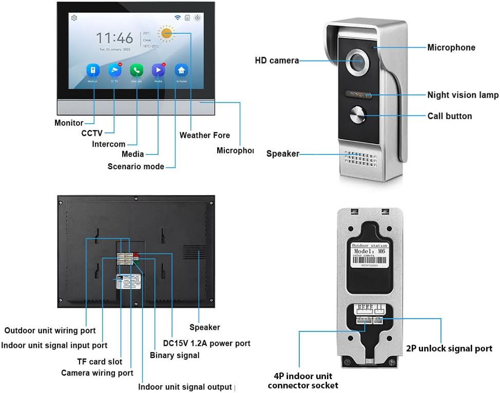 WiFi Video Intercom System, Video Doorbell Camera with Monitor Wireless,1080P IR & Night Vision Camera, 7 Inch Touch Screen Support TY APP, 2-Way Audio, Electronic Photo Frame, Waterproof