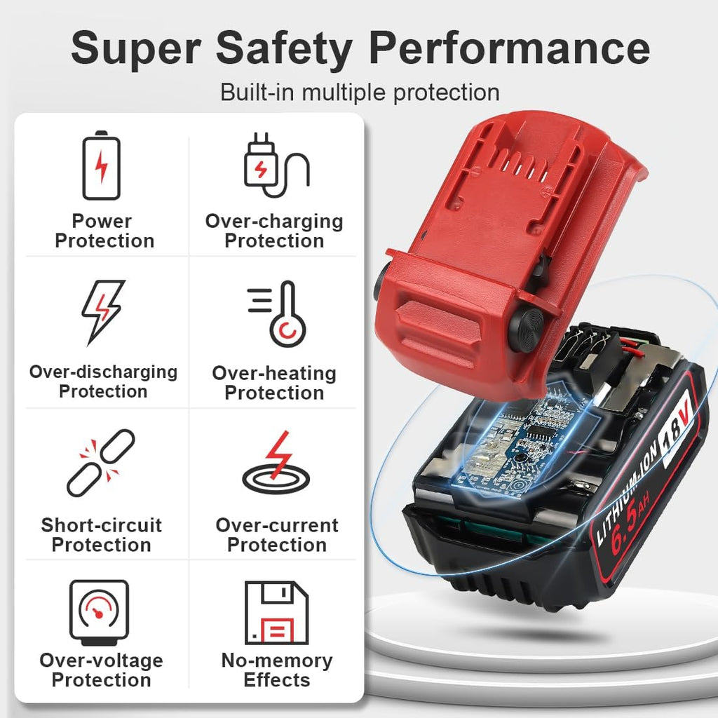 TeenPower Upgraded 6/pk 18V Replacement for Milwaukee M-18 Battery 6500mAh Replacement for Milwaukee 48-11-1820 48-11-1840 48-11-1850 48-11-1828 48-11-1862 48-11-1852 48-59-1812 48-59-1802