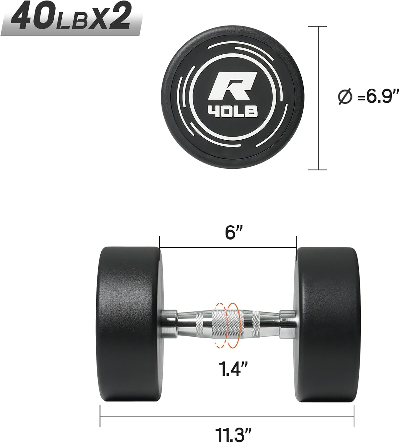 RitFit 5-250 LBS PVC Encased Round Dumbbell sets with Knurled Handle and Optional Rack, Strength Training Equipment for Home Gym