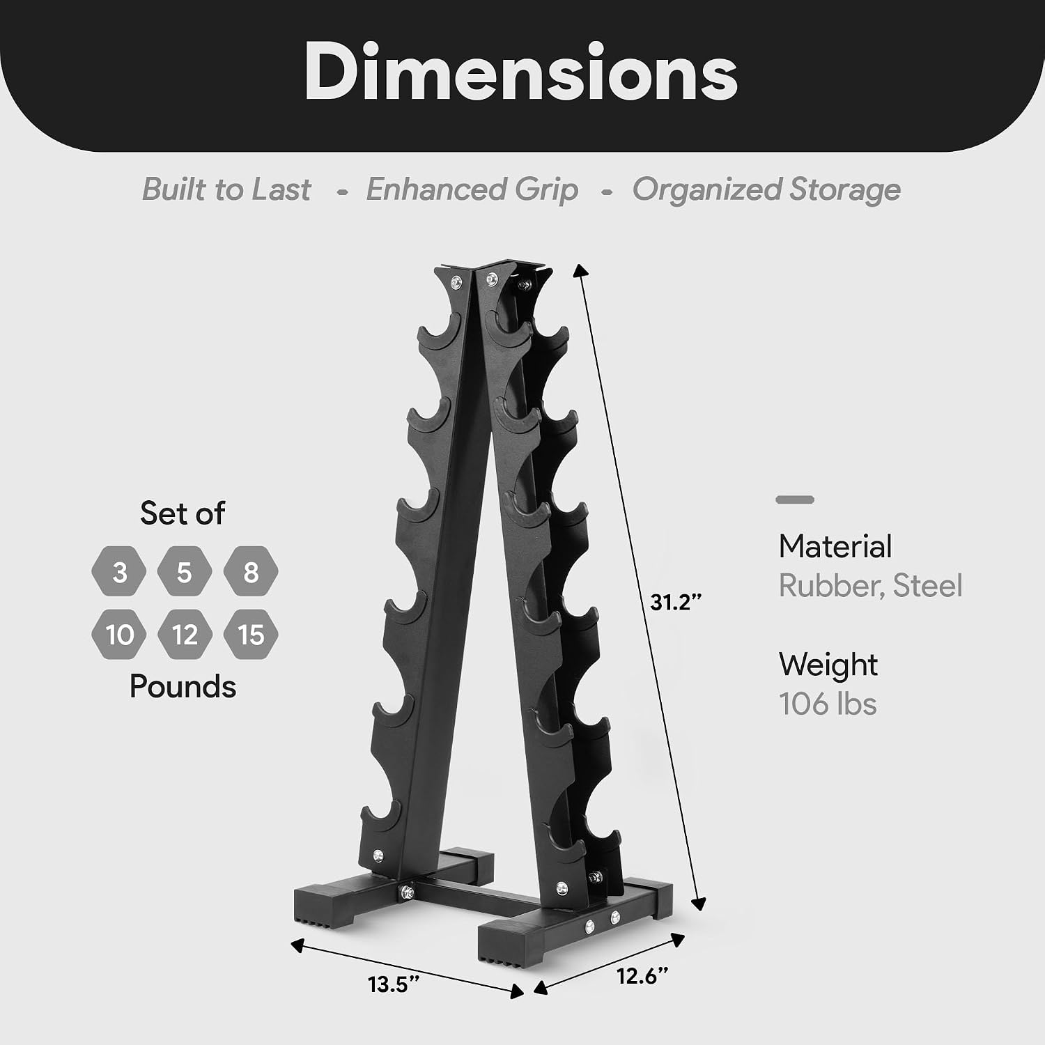 BalanceFrom Neoprene Coated Iron Dumbbell Hex Weights Set with Stand – Color-Coded or Black Options with Non-Slip Grip for Strength Training, Resistance Workouts, and Home Gym Fitness