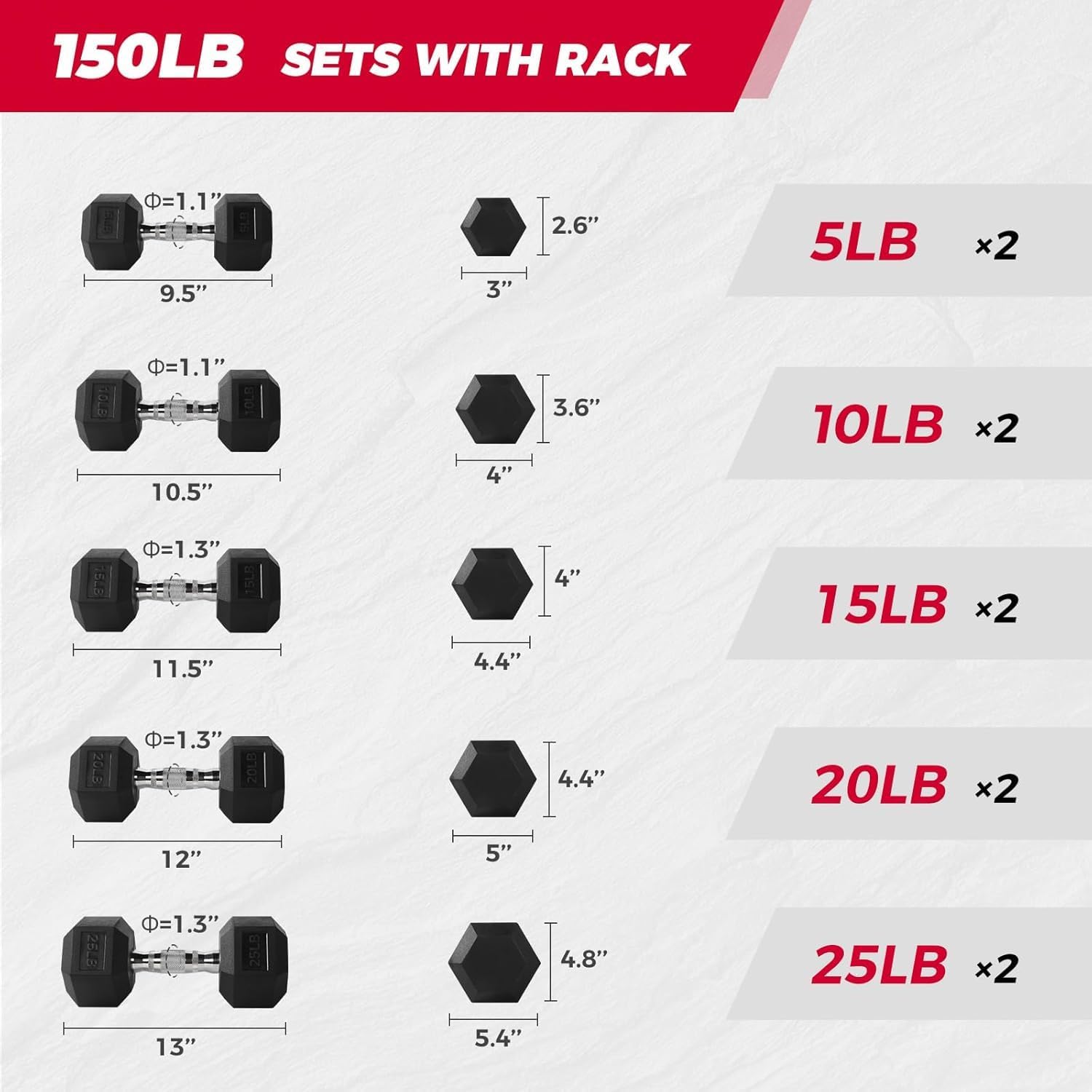 RitFit Rubber Coated Hex Dumbbell Set with Rack, 5-780LB for Home Gym Strength Training, Anti-Slip Knurled Handle, Hexagon Anti-Roll, Heavy-Duty Storage Rack