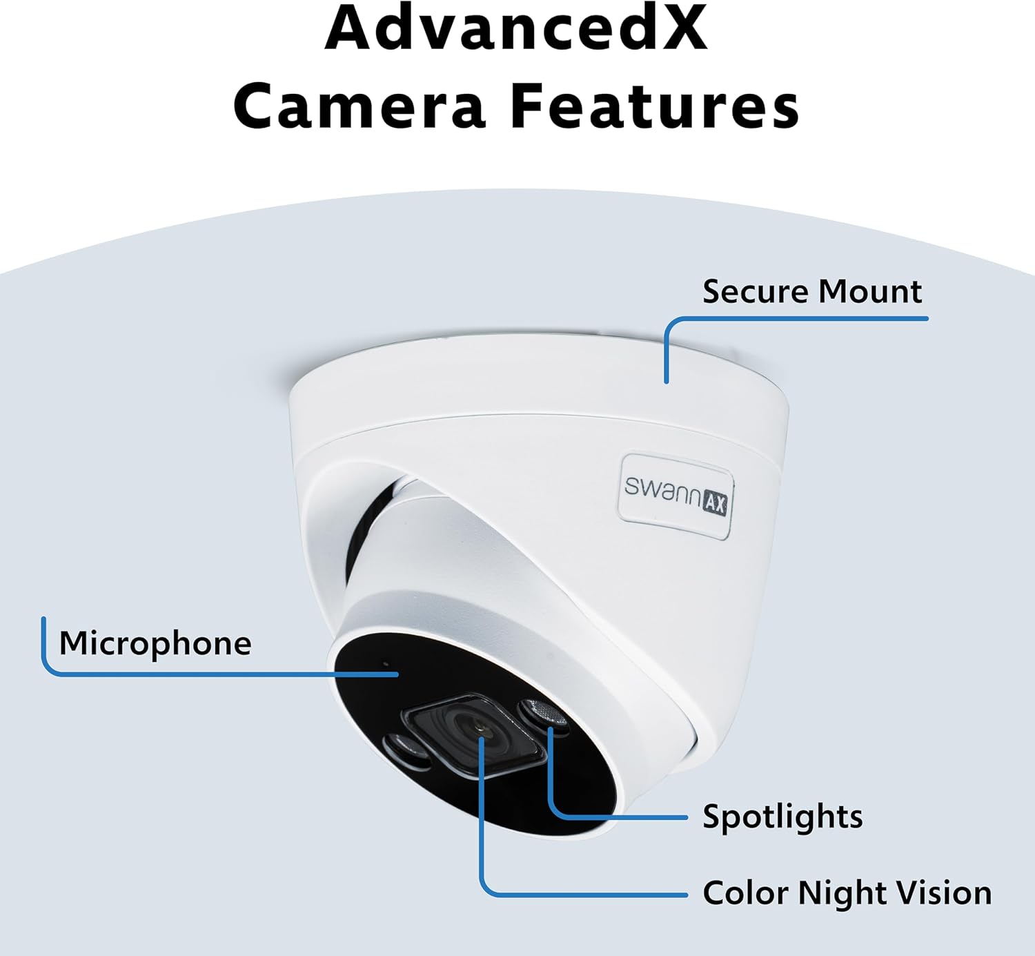 Swann AdvancedX 4K Wired NVR Security Camera System, 16 Channel with 8 Dome PoE Cameras, 2TB HDD Storage, Color Night Vision with Spotlight, Smart Video Analytics, Indoor Outdoor Business Surveillance