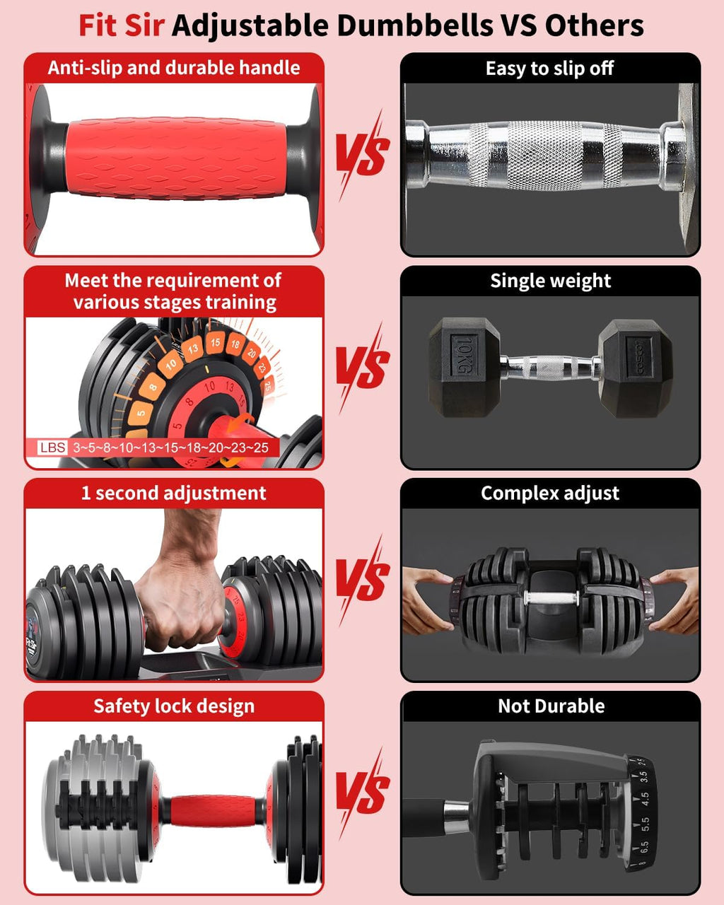 Adjustable Dumbbell Set, 10-in-1 25LB/55LB Ajustable Dumbbells with Safe Locking System, Enclosed Storage Tray, 1 Sec Fast Adjustment, Comfortable Non-Slip Textured Grip, Suitable for Home Gym Workouts Men and Women