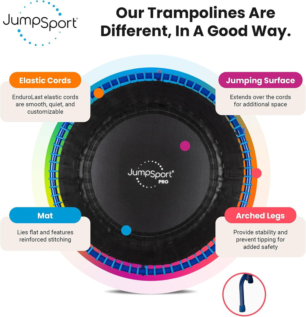 JumpSport 350 PRO 39 Inch Fitness Trampoline Indoor Rebounder Cardio Workout Equipment 300 lb Capacity