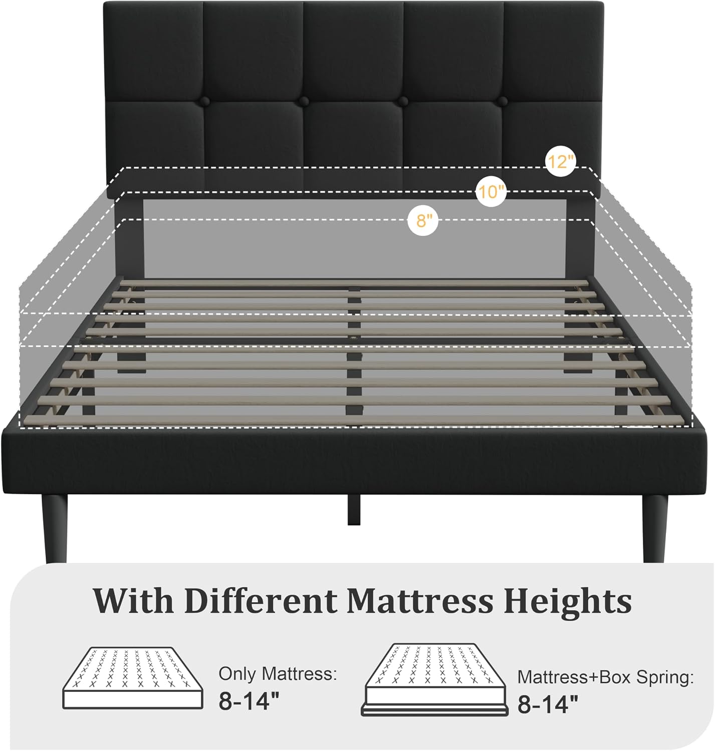 IOILORI Full Size Bed Frame with Headboard,Upholstery Bed Frame Full,Sturdy Full Bed, No Box Spring, Easy to Assemble,Black