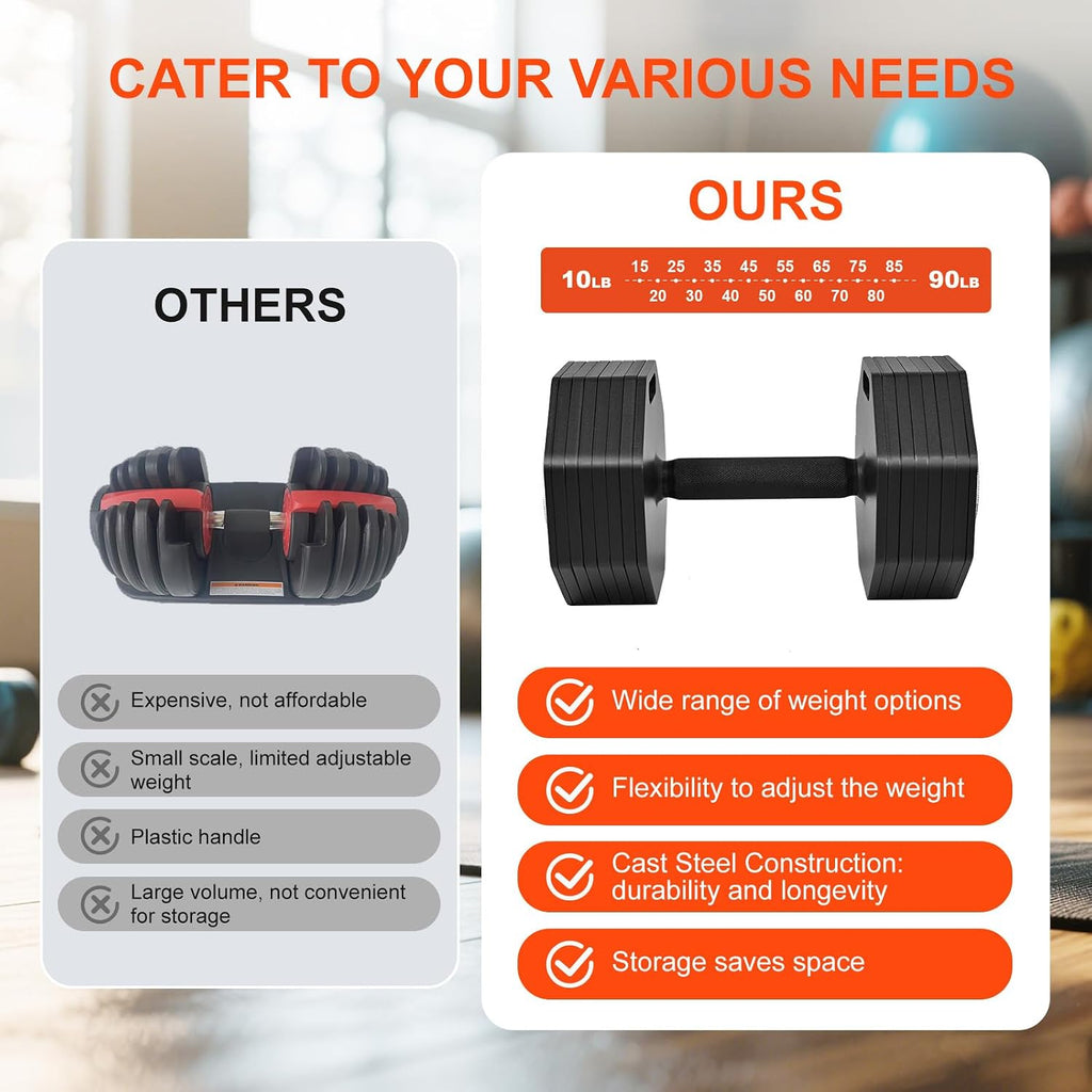 Adjustable Dumbbell Sets, Each 50/80/90/110/120LB Pairs Durable Steel Build, Free Weights Dumbbells Set of 2 with Anti-slip Handle, For Full Body Home Gym Workout Home Strength Training Equipment 50/80/90/110/120LBSX2