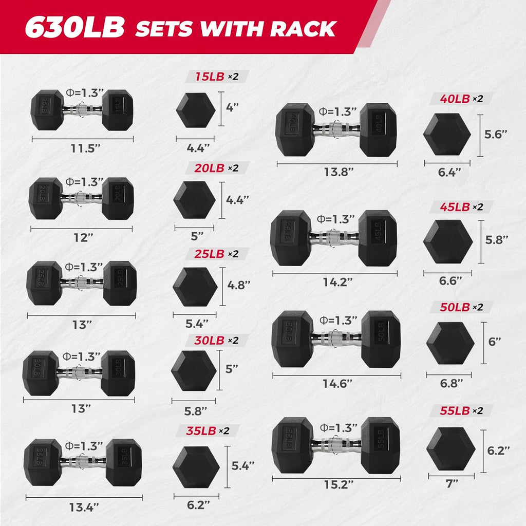 RitFit Rubber Coated Hex Dumbbell Set with Rack, 5-780LB for Home Gym Strength Training, Anti-Slip Knurled Handle, Hexagon Anti-Roll, Heavy-Duty Storage Rack