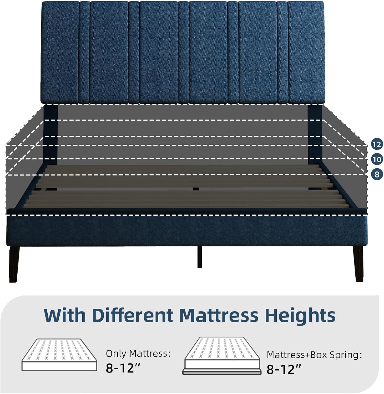 MaverickFurni Full Size Bed Frame with Headboard, Linen Fabric Upholstered Platform Bed Frame with Wooden Slats, Modern Style, No Box Spring Needed, Easy Assembly, Blue