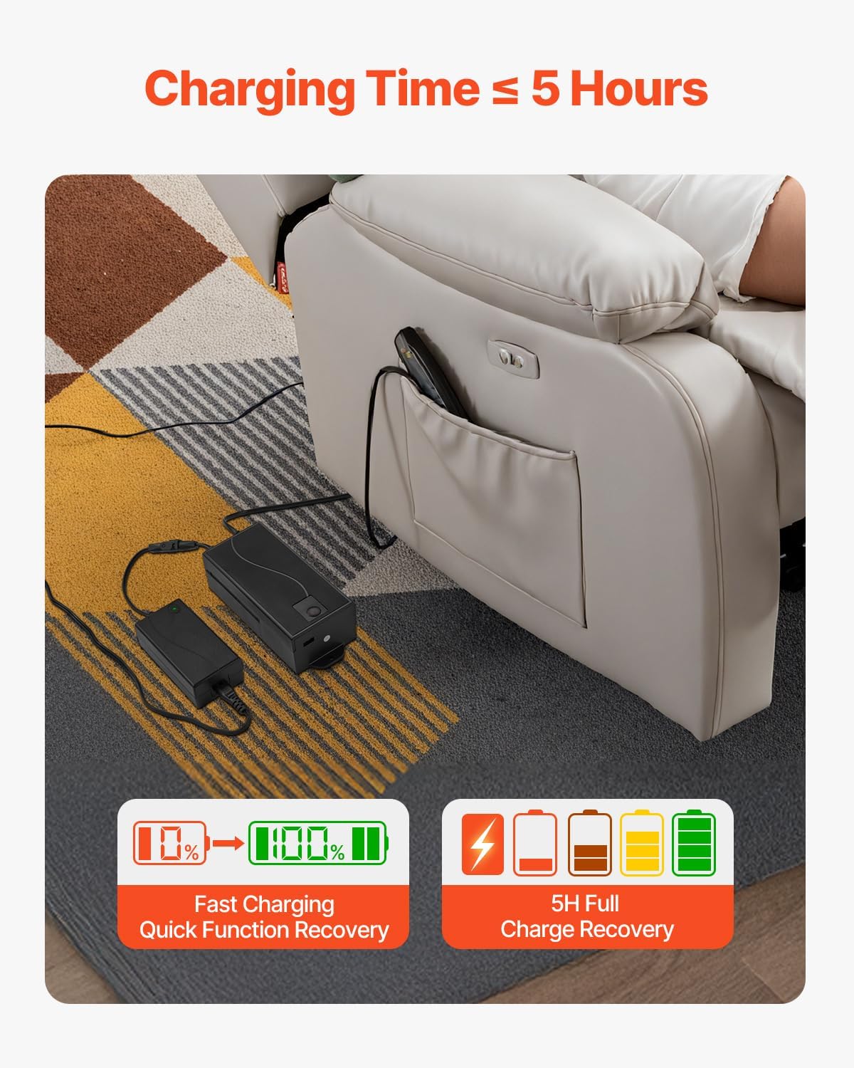 VEVOR 5000 mAh Battery Pack for Reclining Furniture with Adapter, Rechargeable Recliner Battery Kit with Universal 2-Pin Connector and LED Screen, for Recliner, Sectional, Couch, Sofa & Lift Chair