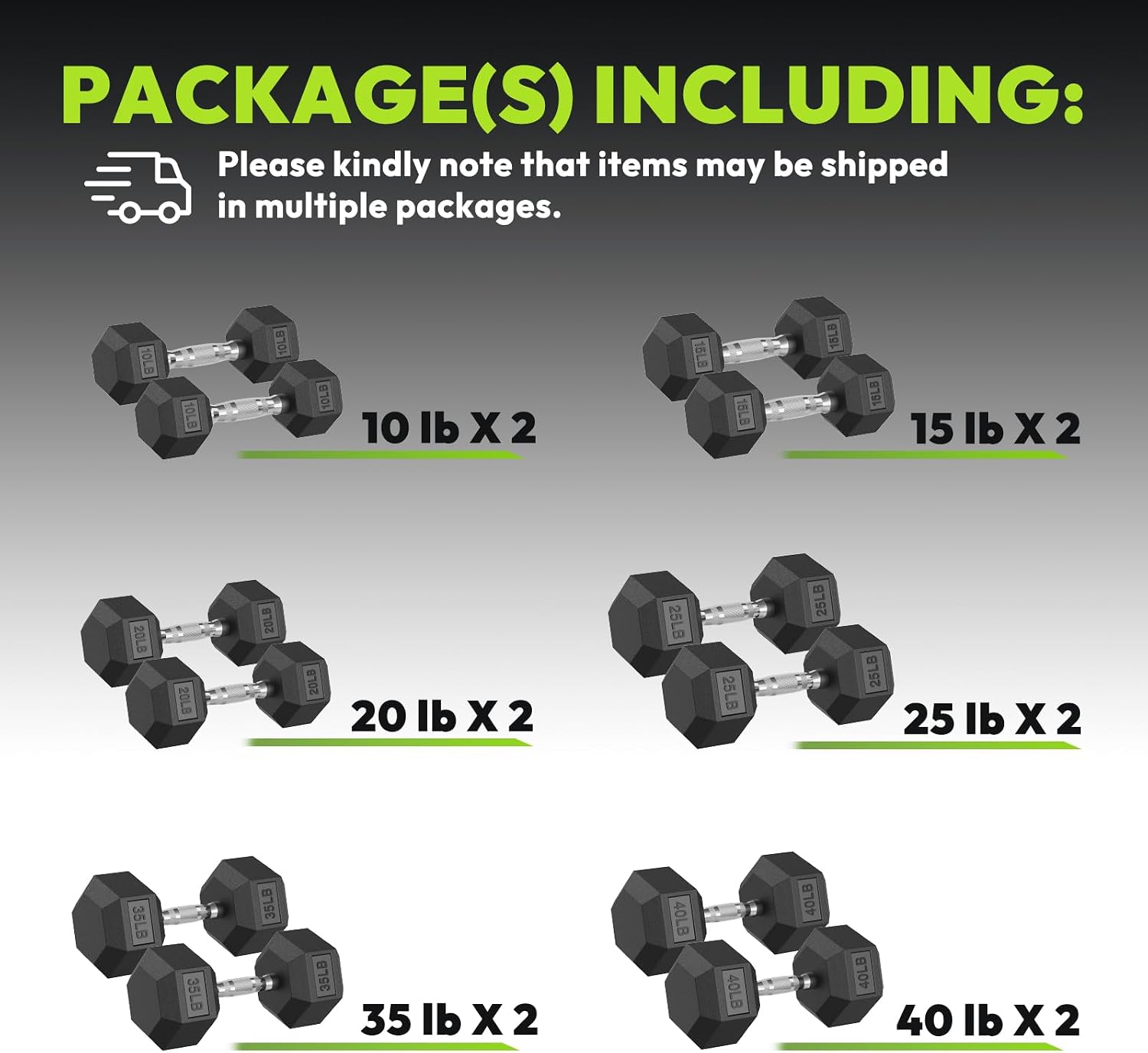HANDBODE Hex Dumbbell 45-640 lb Set, Rubber Encased Exercise & Fitness Dumbbells for Home Gym, Hand Weights for Strength Training