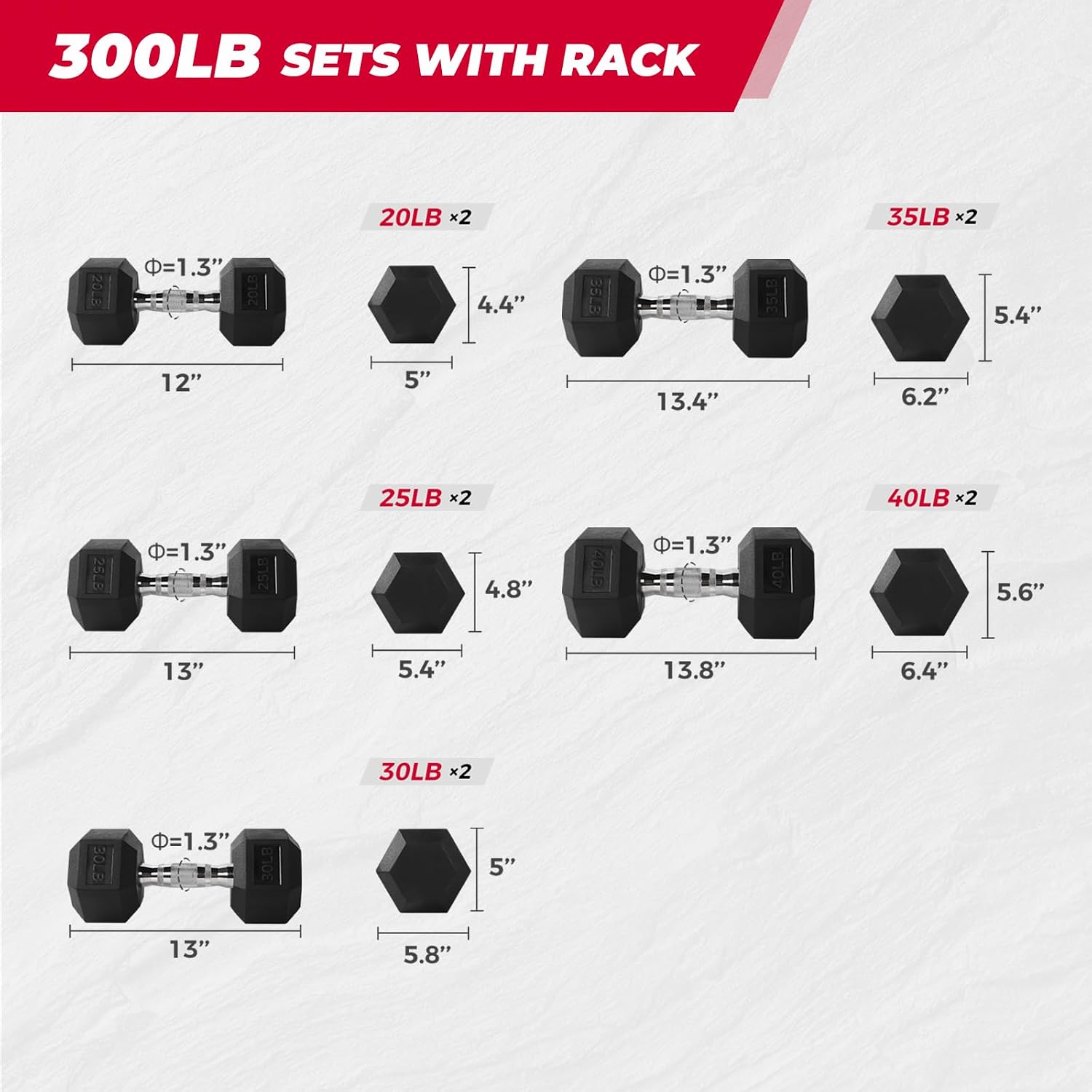 RitFit Rubber Coated Hex Dumbbell Set with Rack, 5-780LB for Home Gym Strength Training, Anti-Slip Knurled Handle, Hexagon Anti-Roll, Heavy-Duty Storage Rack