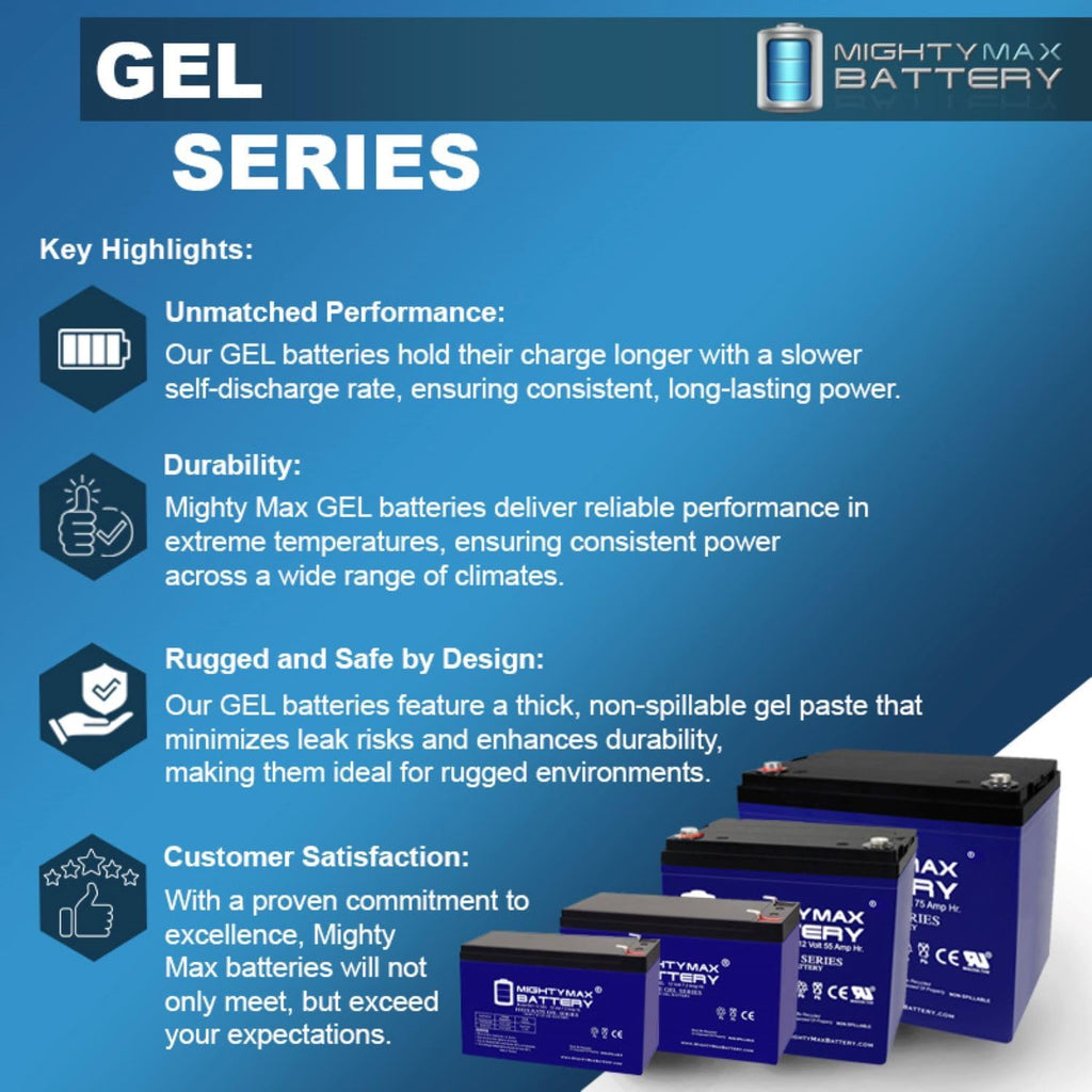 Mighty Max Battery 12V 22AH GEL Battery for Boosterpac ES5000 Battery Booster - 2 Pack