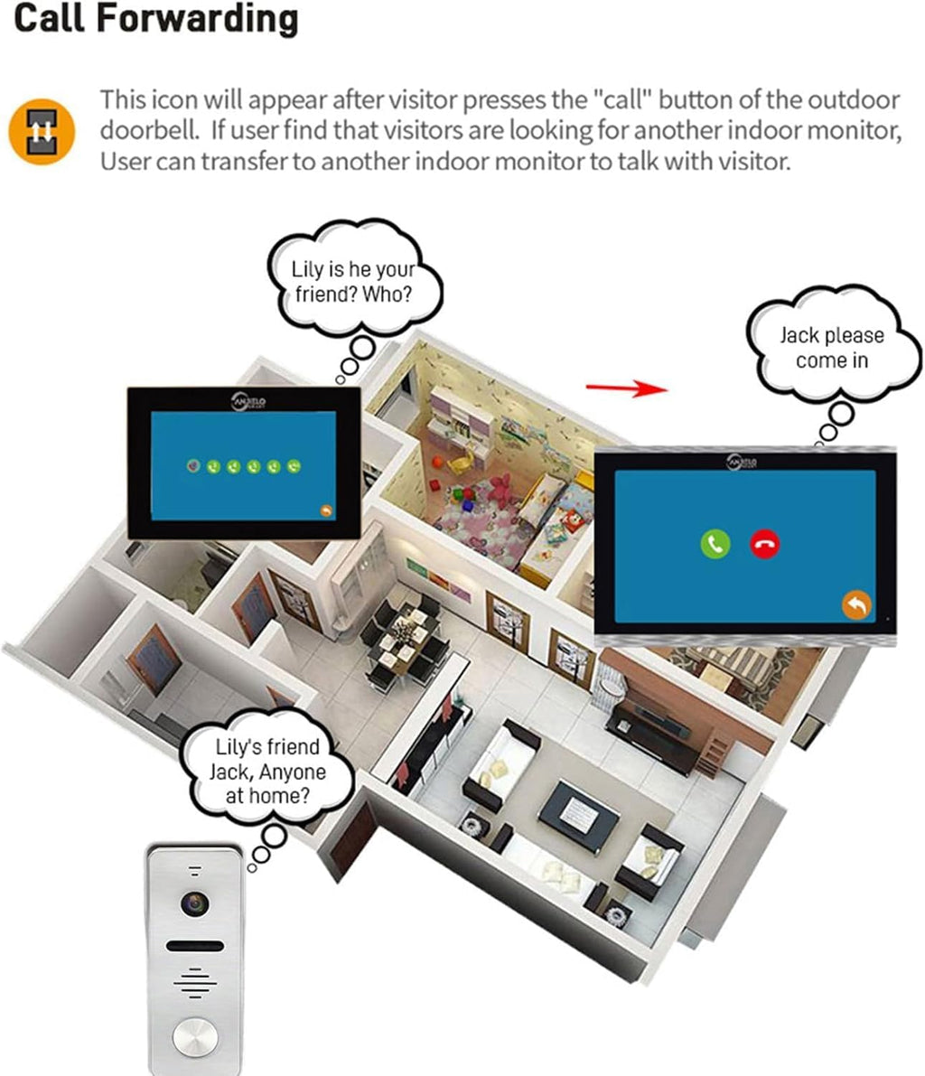 Wireless Video Doorbell Intercom System Doorbell with Camera,10 inch Touch Monitor 1080P Video Entry Doorphone TUYA IP Wired Video Door Phone for Home Villa Apartment (1 Bell+4 * 10 inch)