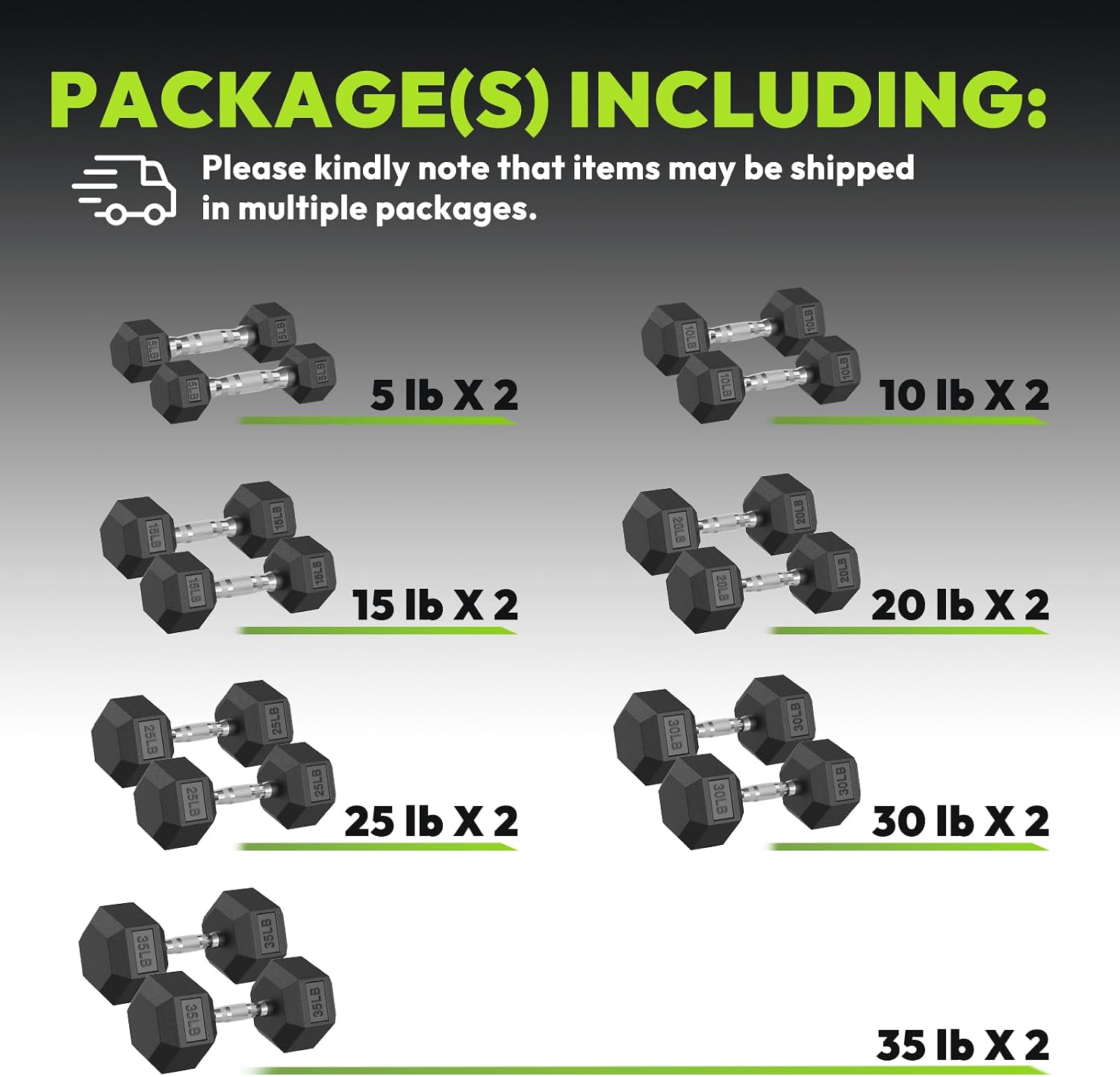HANDBODE Hex Dumbbell 45-640 lb Set, Rubber Encased Exercise & Fitness Dumbbells for Home Gym, Hand Weights for Strength Training
