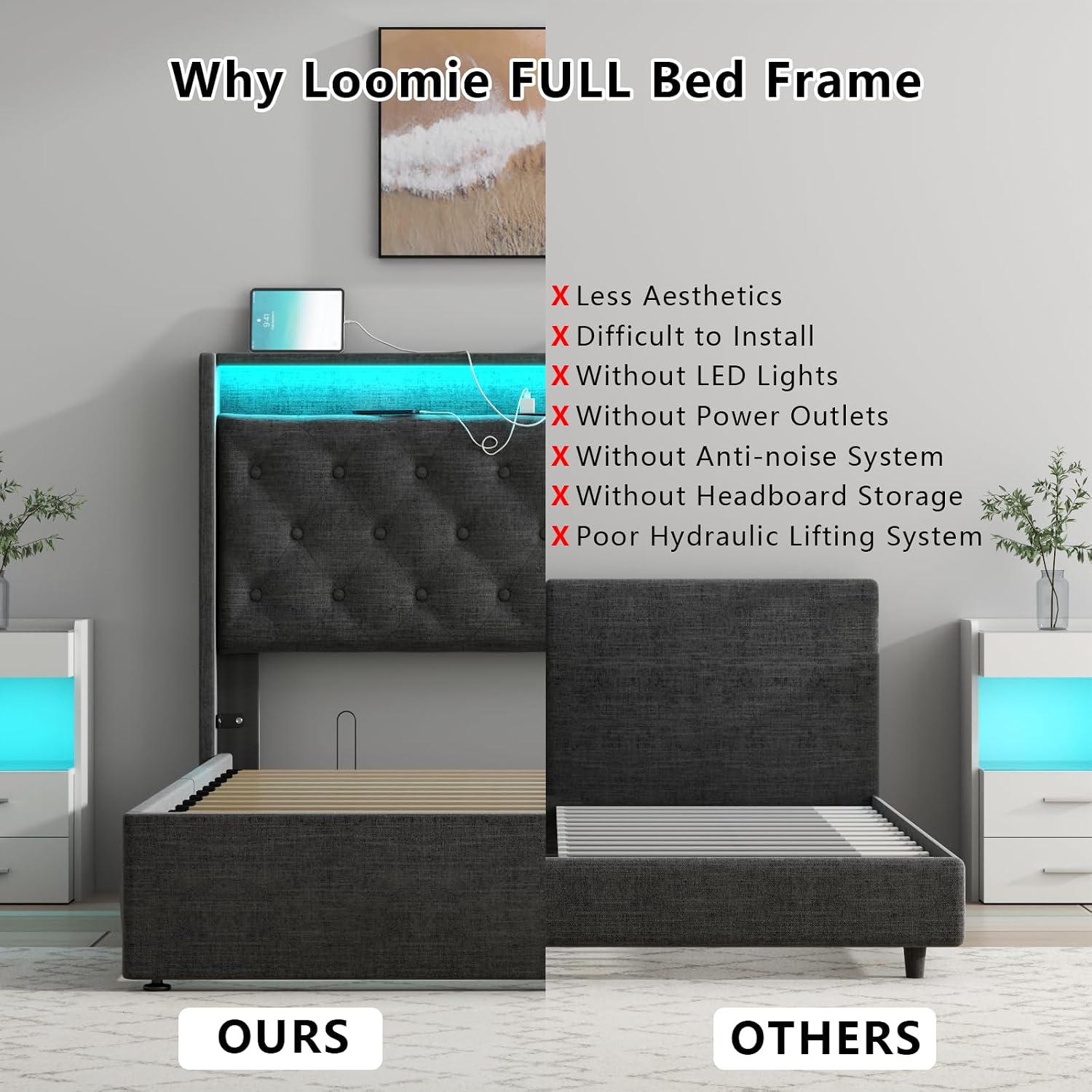 Loomie Full Lift Up Bed Frame with Charging Station & LED Lights, Upholstered Bed with Button Tufted Wingback Storage Headboard, Hydraulic Storage, No Box Spring Needed, Wood Slats Support,Dark Grey