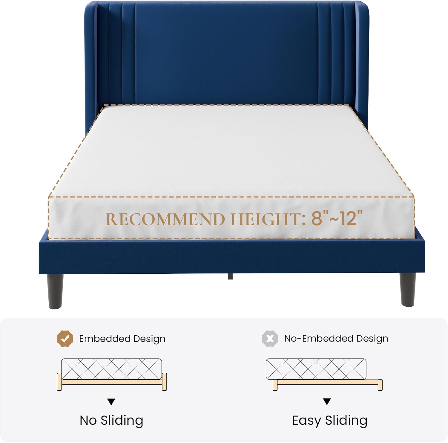 SHA CERLIN Full Size Velvet Upholstered Platform Bed Frame with Vertical Channel Tufted Wingback Headboard, Wooden Slats Support, Easy Assembly, Under Bed Storage, No Box Spring Required, Blue