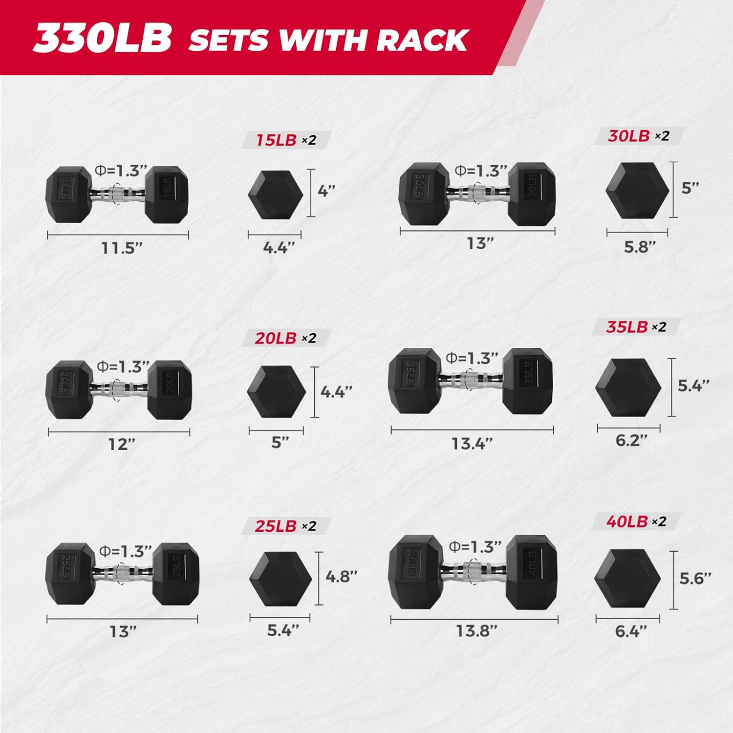 RitFit Rubber Coated Hex Dumbbell Set with Rack, 5-780LB for Home Gym Strength Training, Anti-Slip Knurled Handle, Hexagon Anti-Roll, Heavy-Duty Storage Rack