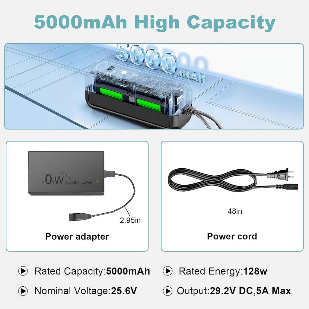 【5000mAh High Capacity】Universal Rechargeable Battery Pack for Reclining Furniture with LCD Display, Wireless Battery Pack with Charger, Compatible with 2-Pin Power Recliner, Sofa, Couch, Lift Chair