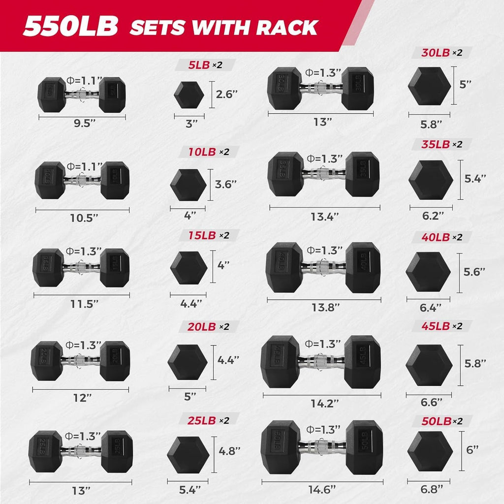 RitFit Rubber Coated Hex Dumbbell Set with Rack, 5-780LB for Home Gym Strength Training, Anti-Slip Knurled Handle, Hexagon Anti-Roll, Heavy-Duty Storage Rack