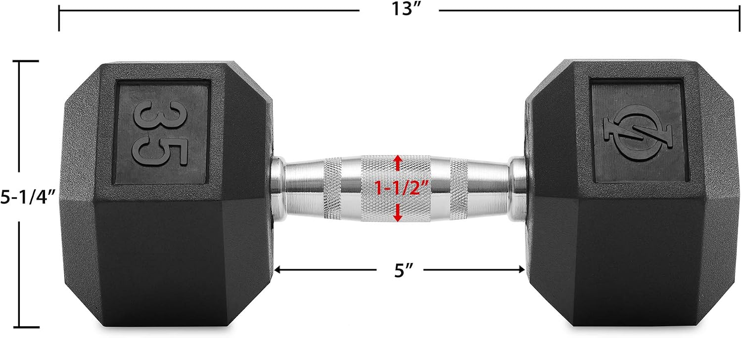 Philosophy Gym Rubber Coated Hex Dumbbell Hand Weights, Pairs