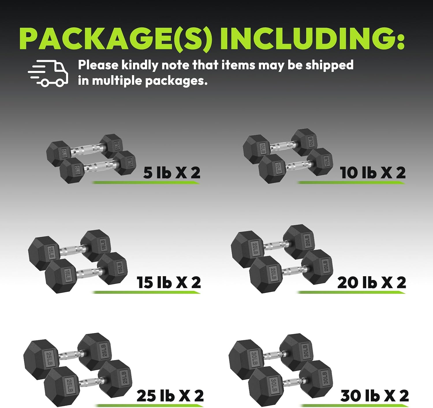 HANDBODE Hex Dumbbell 45-640 lb Set, Rubber Encased Exercise & Fitness Dumbbells for Home Gym, Hand Weights for Strength Training