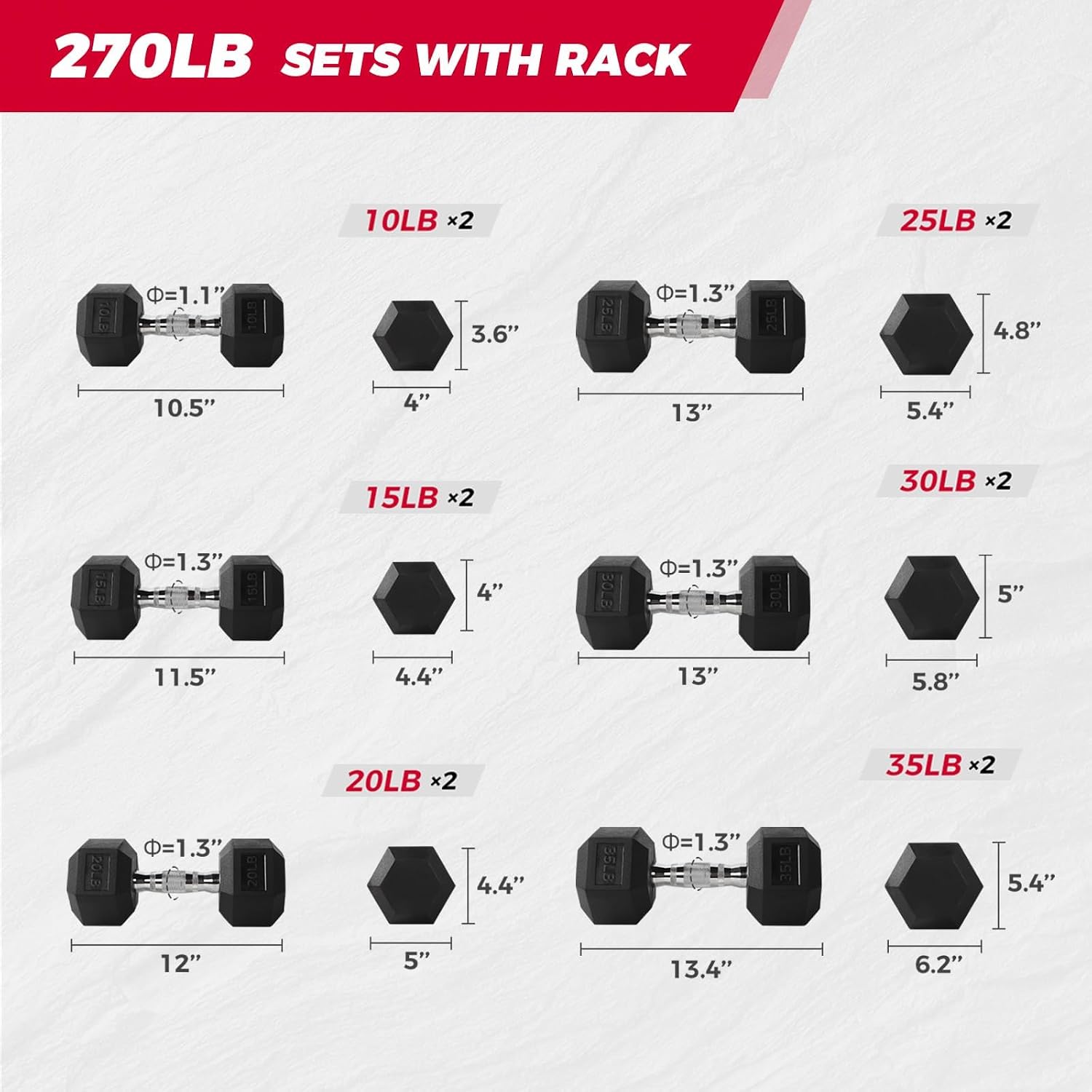 RitFit Rubber Coated Hex Dumbbell Set with Rack, 5-780LB for Home Gym Strength Training, Anti-Slip Knurled Handle, Hexagon Anti-Roll, Heavy-Duty Storage Rack