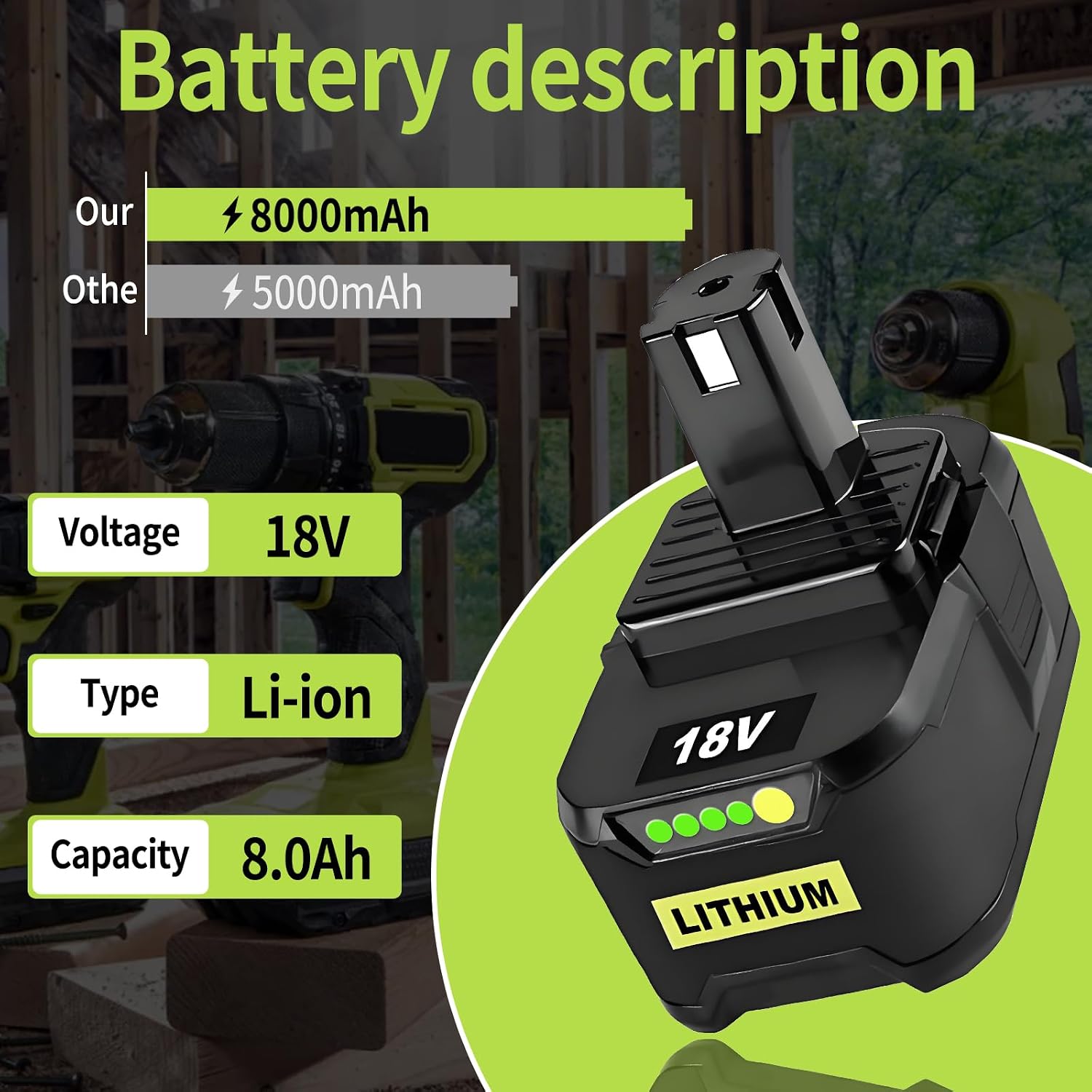 6Pack 8.0Ah P108 18V Replacement for Ryobi 18V Battery Compatible with Ryobi Battery P102 P103 P104 P105 P107 P108 P109 P190 P122 Cordless Tool Battery Packs