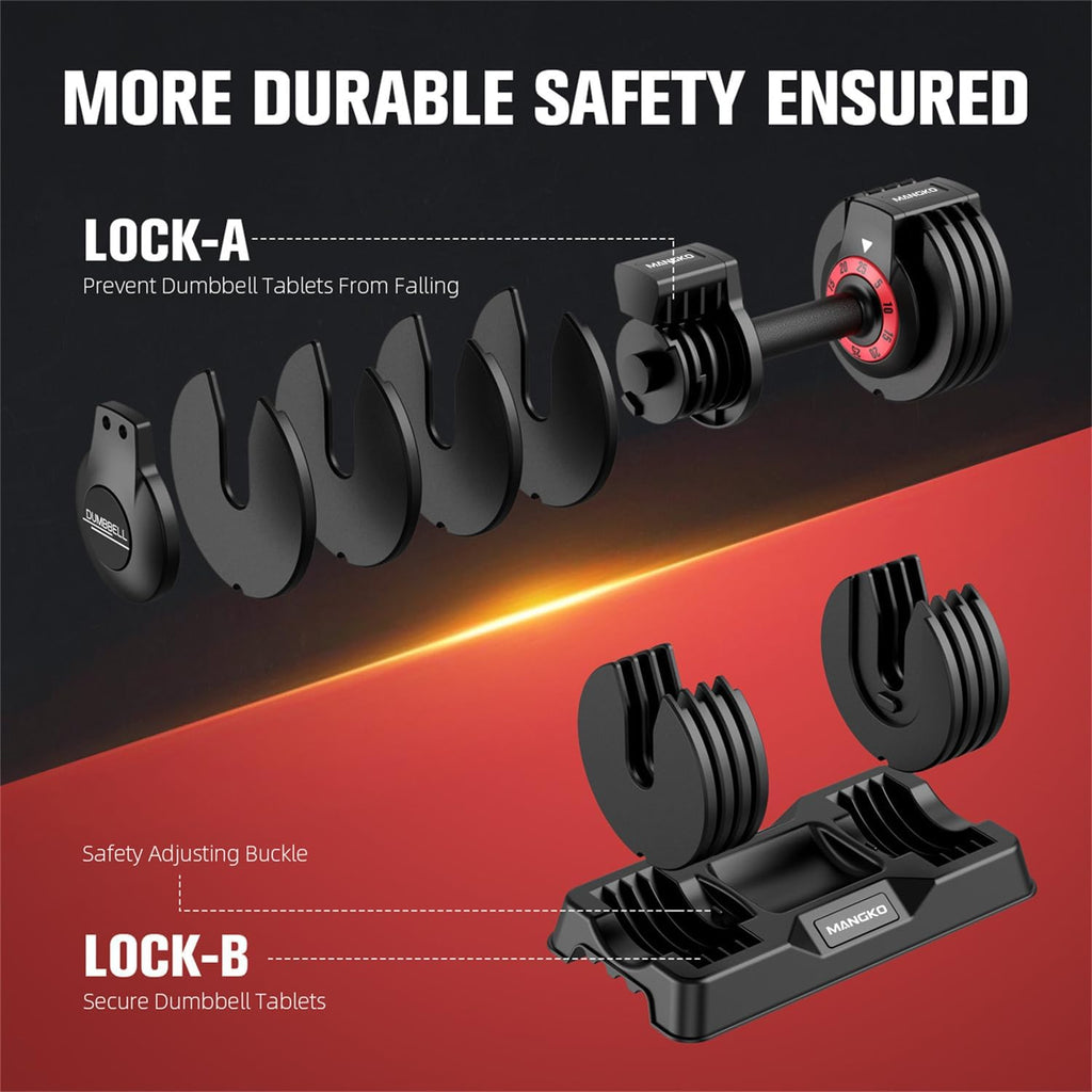 Mangko Adjustable Dumbbell Set 25LB Dumbbells Weight 5 in 1 Weight Dumbbell with Anti-Slip Nylon Handle, Suitable for Home Gym Exercise Equipment