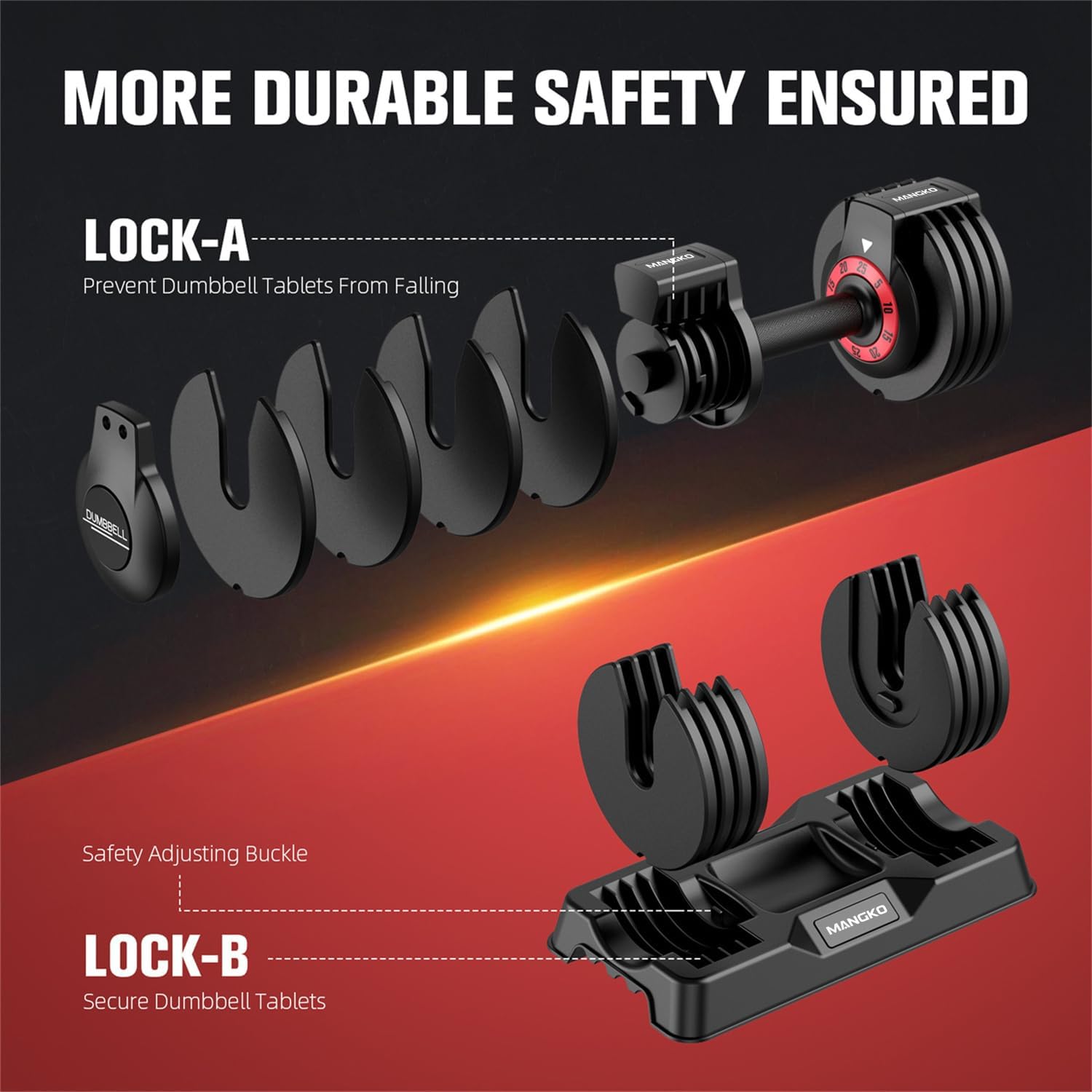 Mangko Adjustable Dumbbell Set 25LB Dumbbells Weight 5 in 1 Weight Dumbbell with Anti-Slip Nylon Handle, Suitable for Home Gym Exercise Equipment