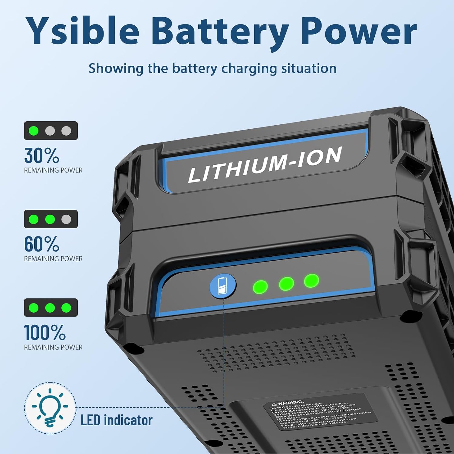 Upgraded 2-Pack 3.5Ah Compatible with Kobalt 80V Battery, Compatible for KB2580-06 KB580-06 KB680-06 KB280-06, Cordless Power Tools