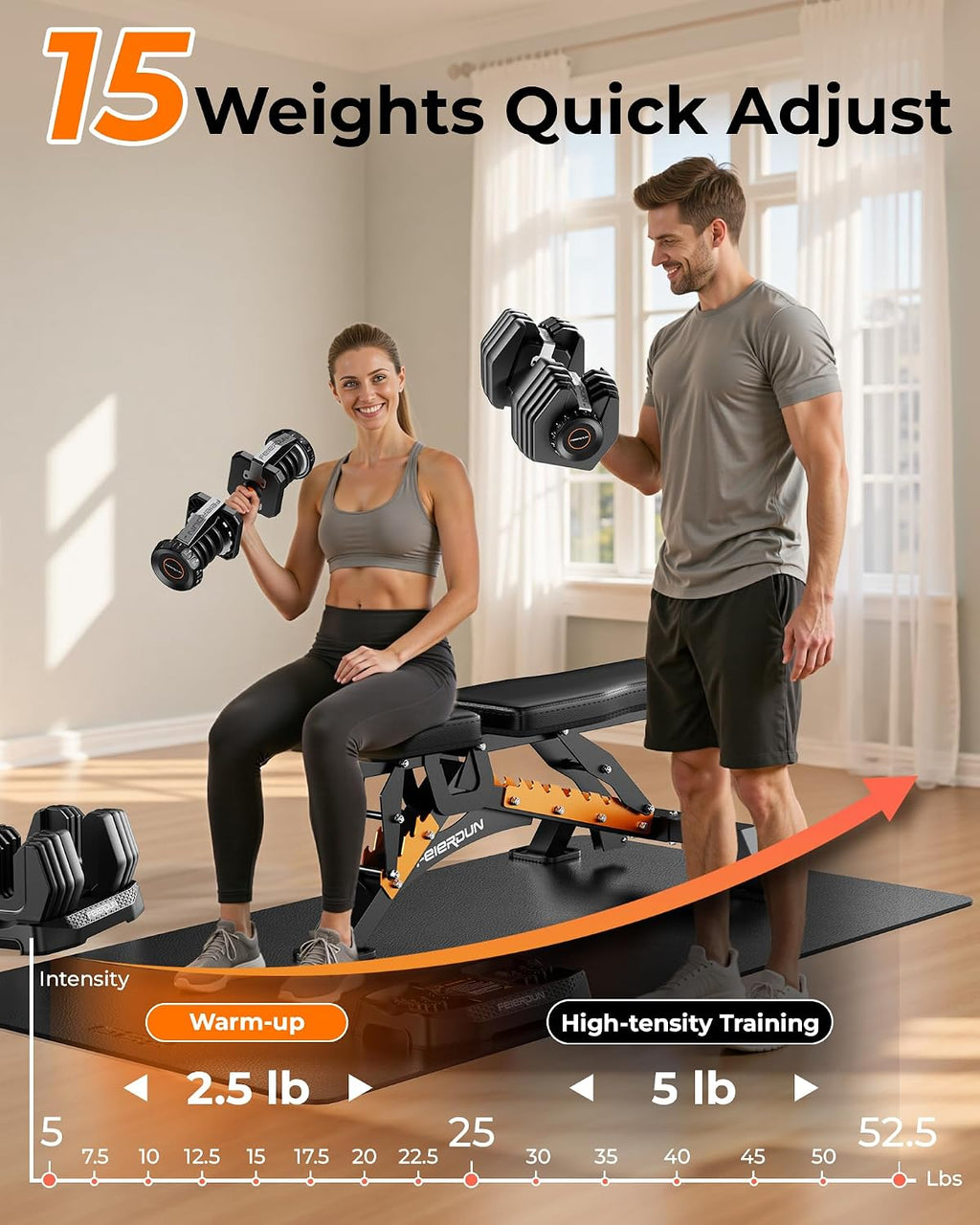 FEIERDUN DB1 QuickDial Adjustable Dumbbell Set, 15-in-1 Adjustable Weights with Storage Box & App, 105lb/52.5lb Quick Change for Drop Set, Superset & HIIT Home Gym, Non-Slip Handles, 3-year Aftersale Service