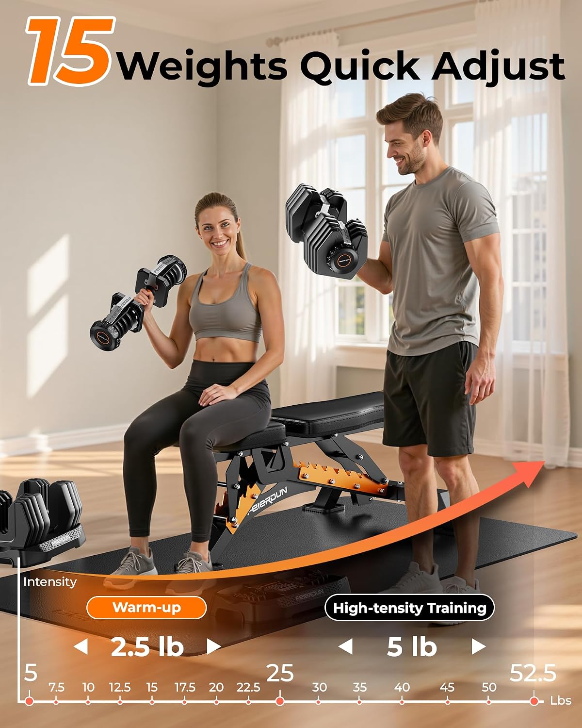 FEIERDUN DB1 QuickDial Adjustable Dumbbell Set, 15-in-1 Adjustable Weights with Storage Box & App, 105lb/52.5lb Quick Change for Drop Set, Superset & HIIT Home Gym, Non-Slip Handles, 3-year Aftersale Service
