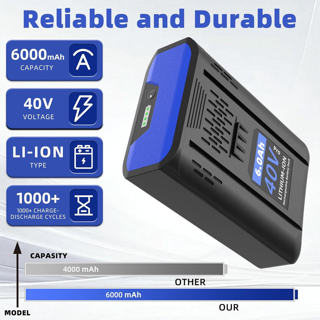 2-Pack 6.0Ah Battery Replacement for Kobalt 40V Battery KB-540-06 KB440-06 KB2540C-06, Rechargeable Lithium Ion Pack Compatible with Kobalt 40 Volt Cordless Tools & Chargers