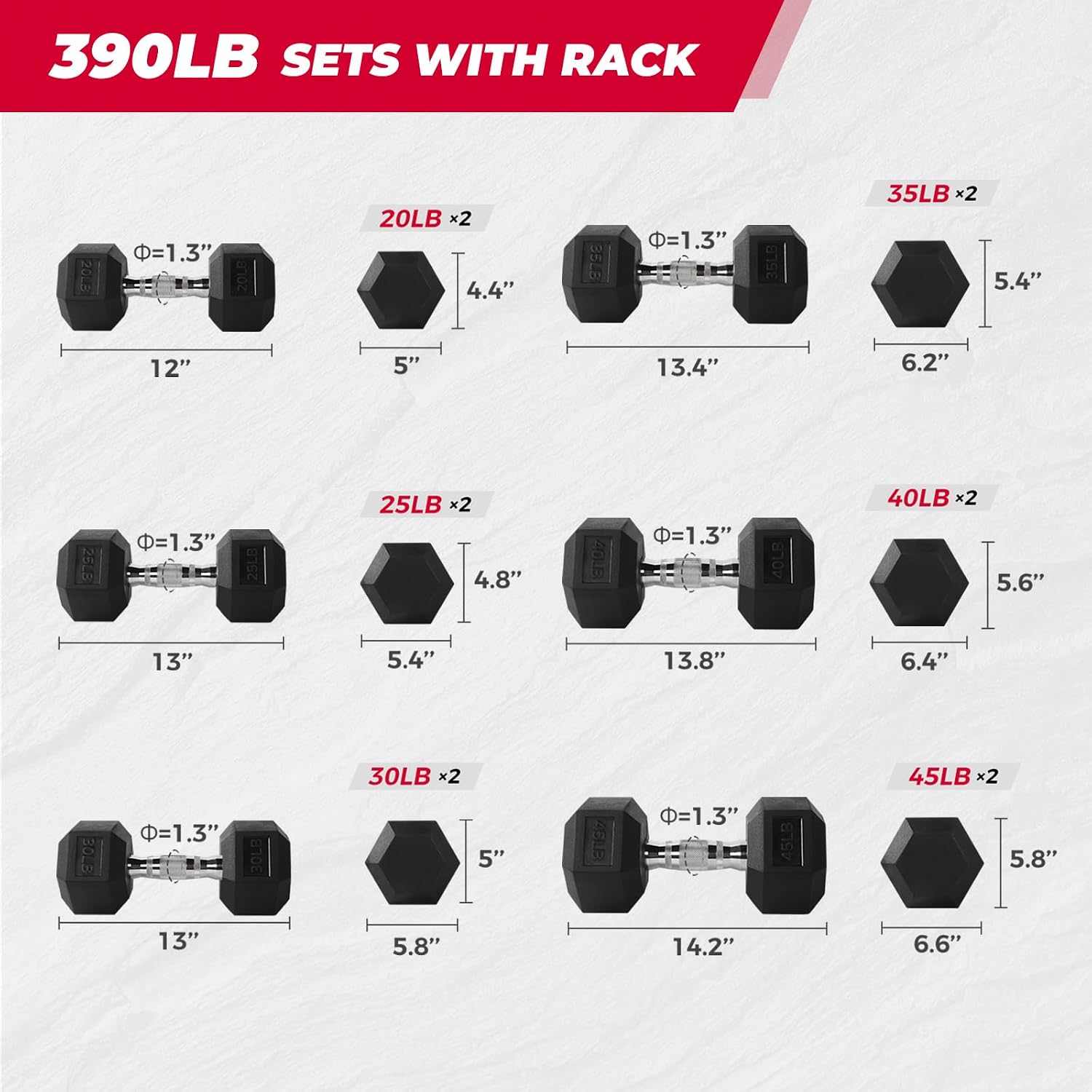 RitFit Rubber Coated Hex Dumbbell Set with Rack, 5-780LB for Home Gym Strength Training, Anti-Slip Knurled Handle, Hexagon Anti-Roll, Heavy-Duty Storage Rack