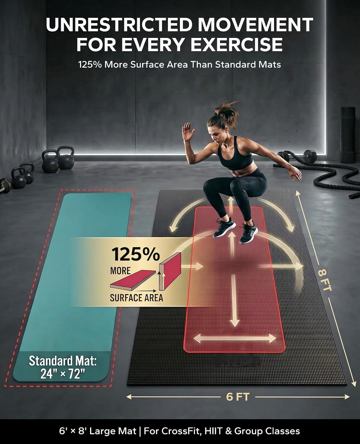 HAPBEAR Large Exercise Mat-7'x5'/6'x8'/6'x9'/6'x10'/6'x12'x8mm(1/3'),Non-Slip, Ultra Durable, Thick Workout Mat for Home Gym Flooring Cardio, Yoga for Fitness, High-Density, Shoes-Friendly