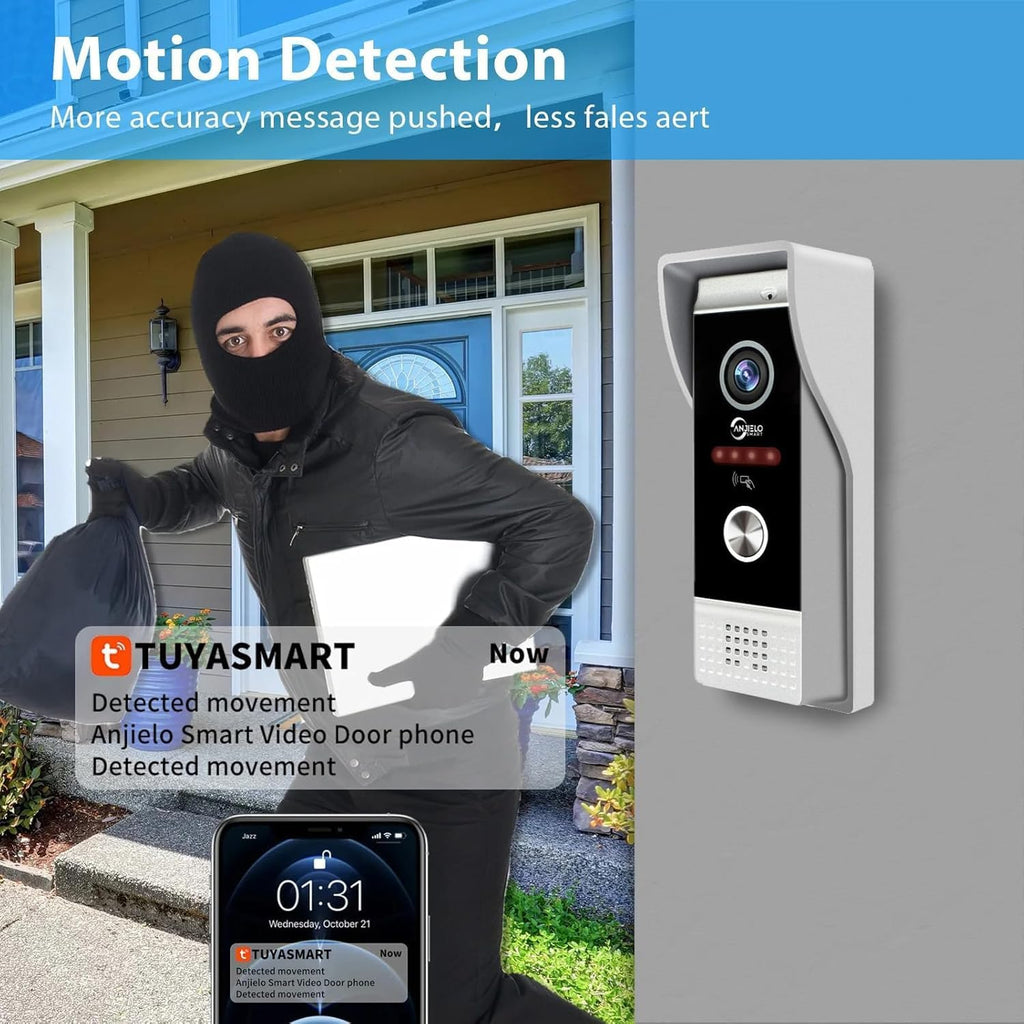 Video Apartment Doorbell Intercom,Doorbell Camera,1080P HD Touch Screen Monitor(White) with Camera,TUYA WiFi Ring Doorbell Wired,Night Vision,Motion Detection,Two Way Audio (1 Bell+4 white Monitor)