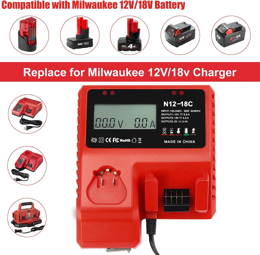 YongerTool 2 Pack 18V 9.0 Ah Replacement for Milwaukee M-18 Battery and 1 Charger
