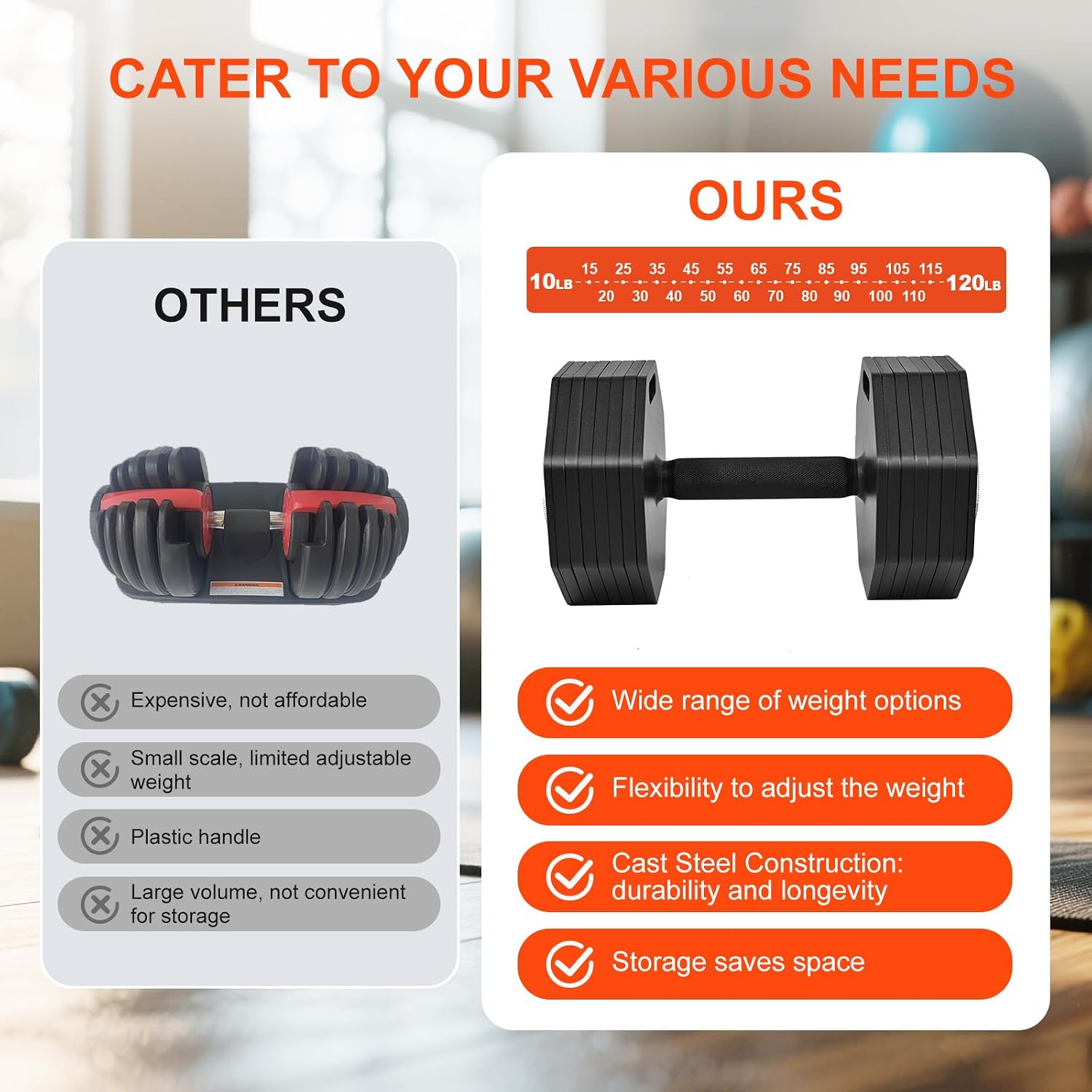 Adjustable Dumbbell Sets, Each 50/80/90/110/120LB Pairs Durable Steel Build, Free Weights Dumbbells Set of 2 with Anti-slip Handle, For Full Body Home Gym Workout Home Strength Training Equipment 50/80/90/110/120LBSX2