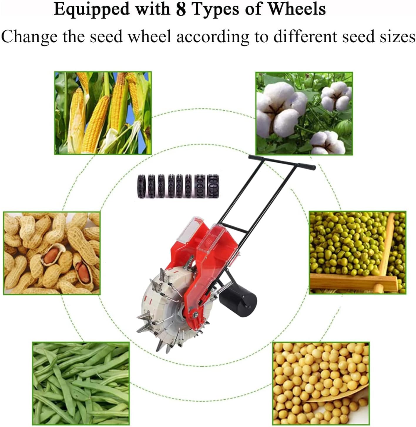 Hand-Push Roller Seeder and Fertilizer Applicator, Walk-Behind Row Crop Seed Planter, Manual Lawn & Garden Spreaders with 8 Seed Plates,5 Mouths (5 Mouths
