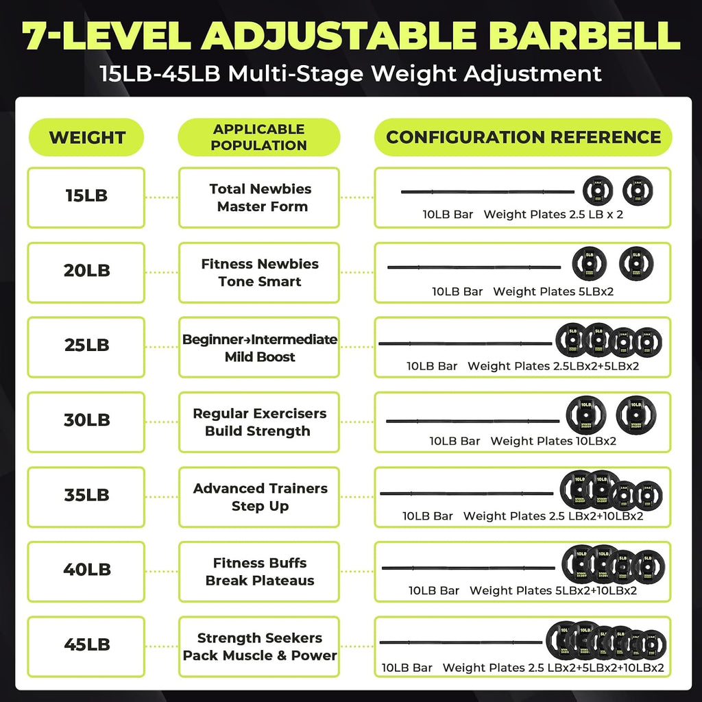 AboveGenius Barbell Weight Set, 45 LB Adjustable Free Weights Bar Set for Home Gym Strength Training, Full Body Workout, Muscle Building, Home Fitness Weight Lifting Equipment