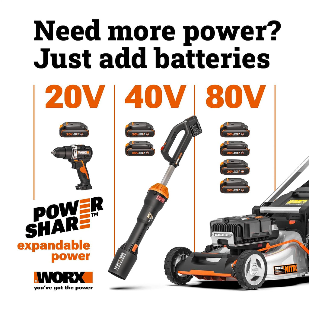 Worx Cordless String Trimmer, 15' Electric Weed Wacker with Dual-exit Bump-Feed Head, 25CC Gas-Like 40V Weed Eater with Brushless Motor, 2 × 4.0 Ah Batteries & Charger Included, WG185
