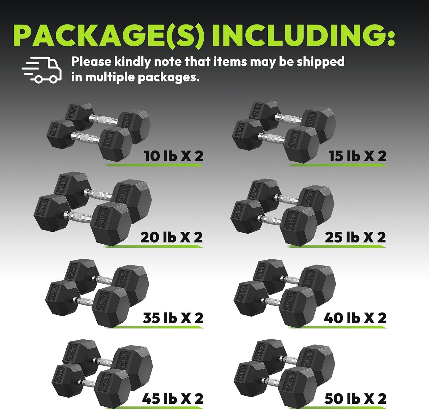 HANDBODE Hex Dumbbell 45-640 lb Set, Rubber Encased Exercise & Fitness Dumbbells for Home Gym, Hand Weights for Strength Training
