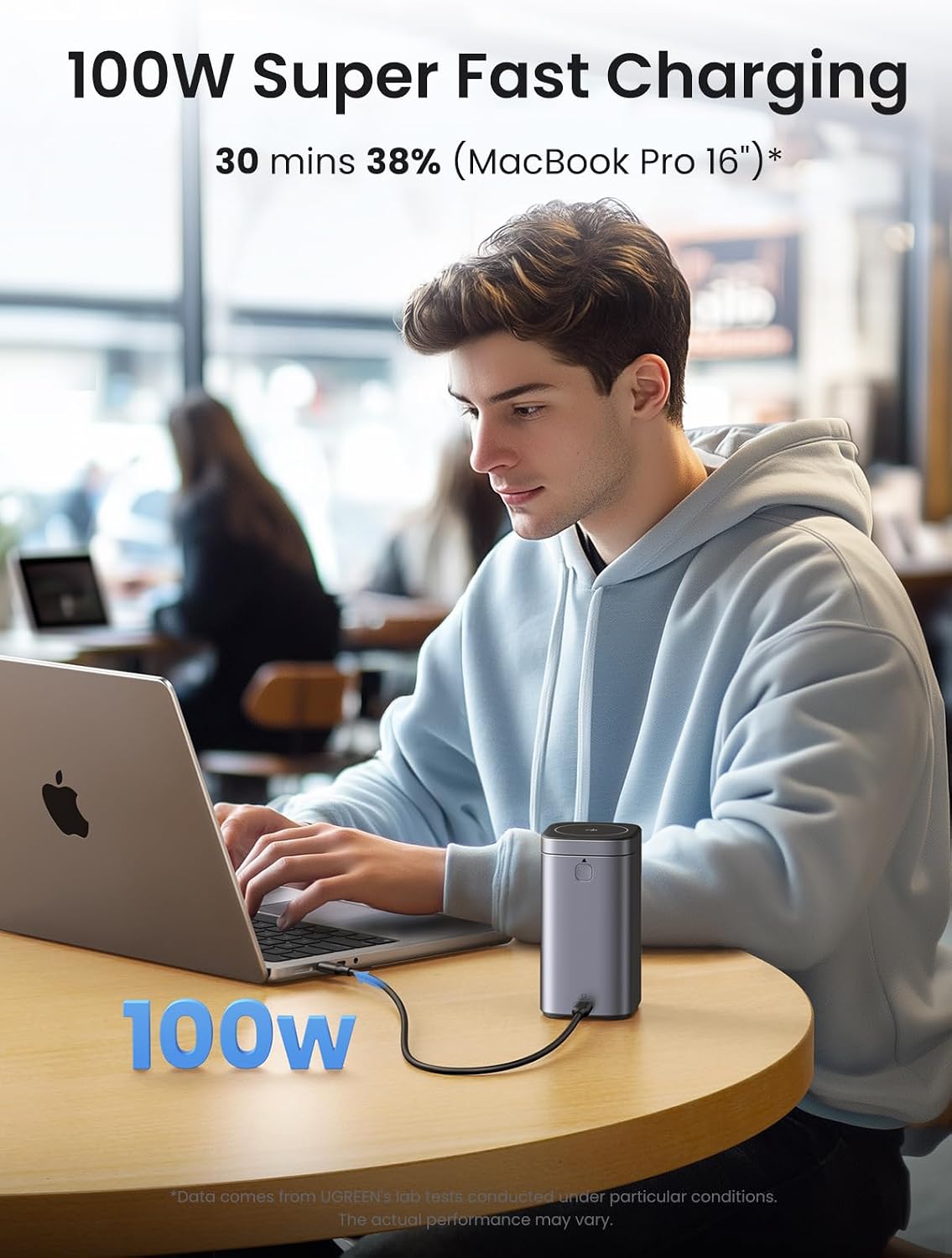 UGREEN Nexode Power Bank 20000mAh 145W PD 3.0 Portable Charger 72Wh Qi2 Certified 15W Wireless Fast Charging Magsafe Battery Pack 2C1A with TFT Display for iPhone 17/16 Series/MacBook/iPad and More