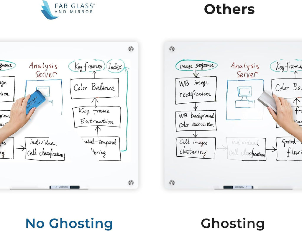 Fab Glass and Mirror Magnetic Glass Dry Erase Board - Frameless Floating Black Whiteboard - Wall Mounted with Marker, Eraser & Rare Earth Magnets - 60' W x 36' H