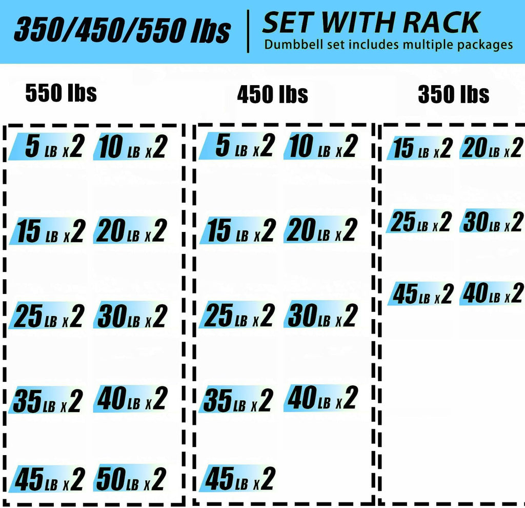 350/450/550 lbs Hex Weight Dumbbells Sets with Rack 5-45lbs Rubber Gym Equipment Coated Dumbbell Free Weights Set for Home Exercises Set of Weights Dumbbells and Rack