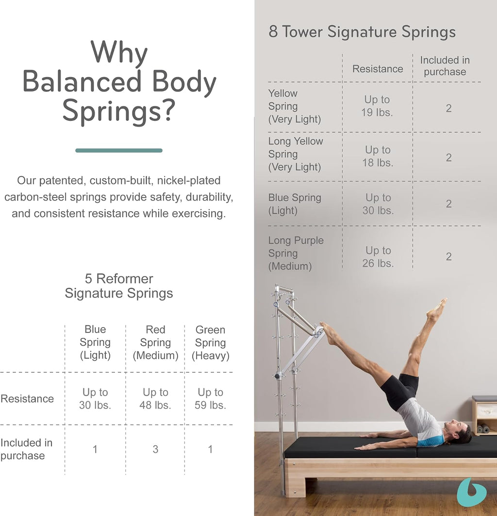 Balanced Body Studio Pilates Reformer with Sitting Exercise Box, Pilates Machine for Studio or at-Home Gym Equipment, Exercise Equipment for Fitness and Well-Being