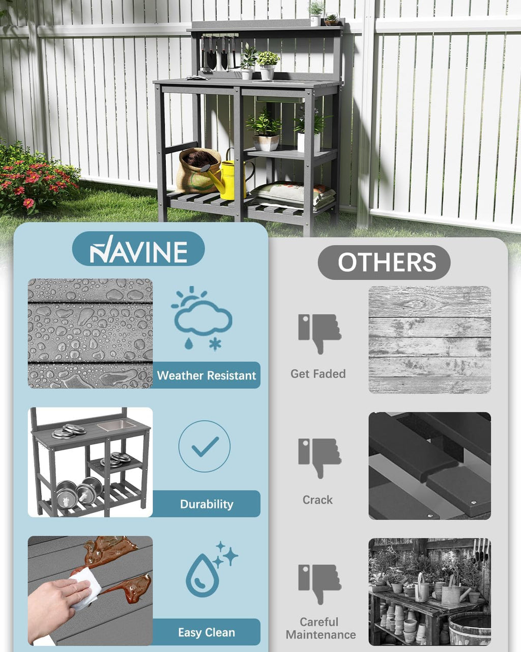 NAVINE Potting Bench, Outdoor Potting Bench with Sink, Hooks, HDPE All Weather Potting Table, Suitable for Patio, Porch, Garden, Yard, Grey