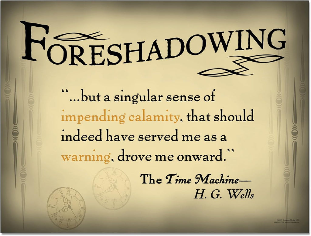 Literary Tools Set of Eight Literary Arts Posters Featuring: Foreshadowing, Irony, Metaphor, Onomatopoeia, Paradox, Alliteration, Personification, and Simile.