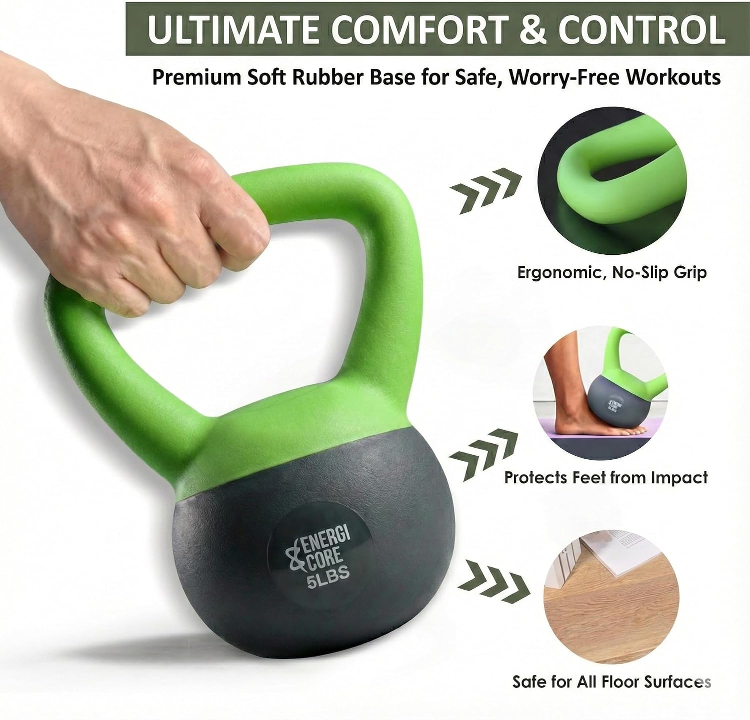 ENERGI CORE Kettlebell - Sand Filled Weight for Home Gym Workouts & Strength Training - Portable Exercise Kettle Bell for Women & Men